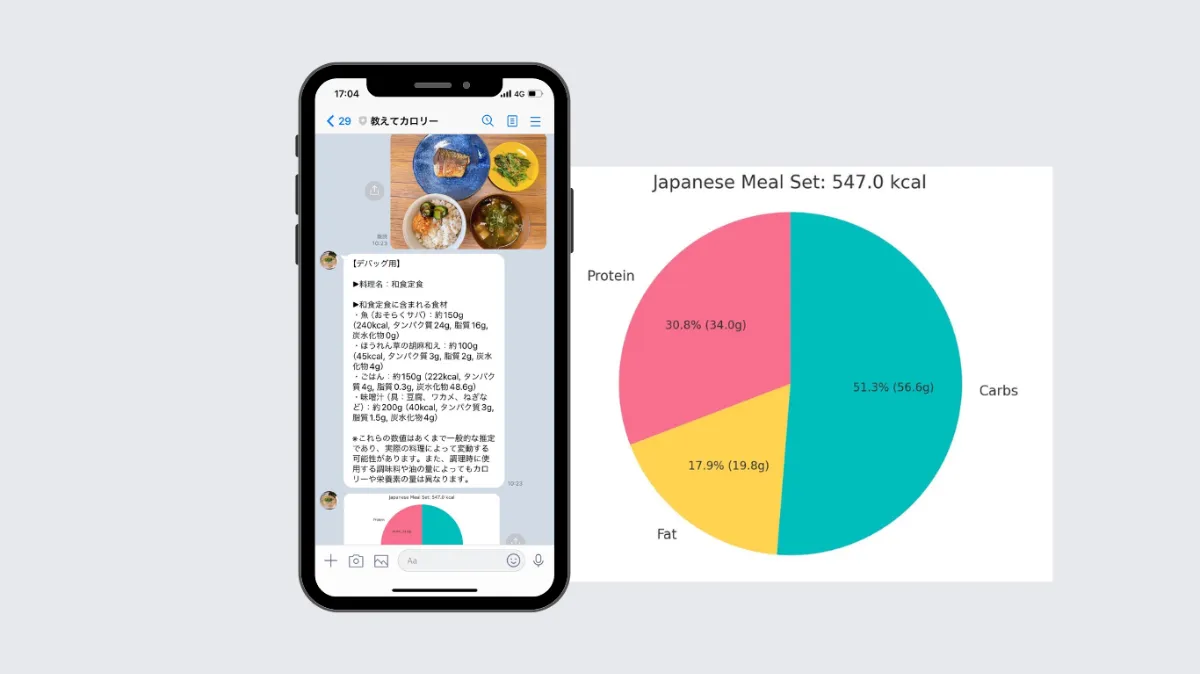 LLM Chat App Demo